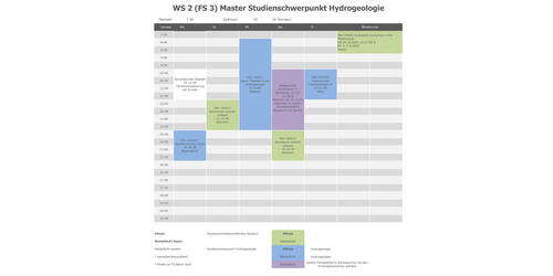 Fachsemester 3, Wintersemester 2